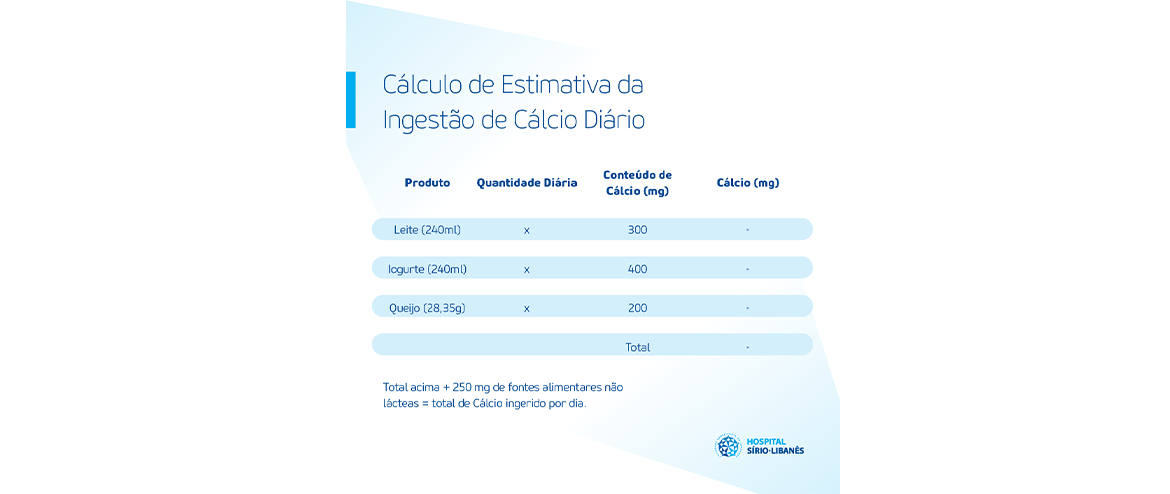 Foto-Post-Cáculo-de-Estimativa-da-Ingestão-de-Cálcio-Diário.webp
