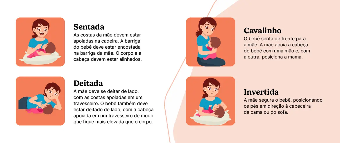 posições para amamentação.webp