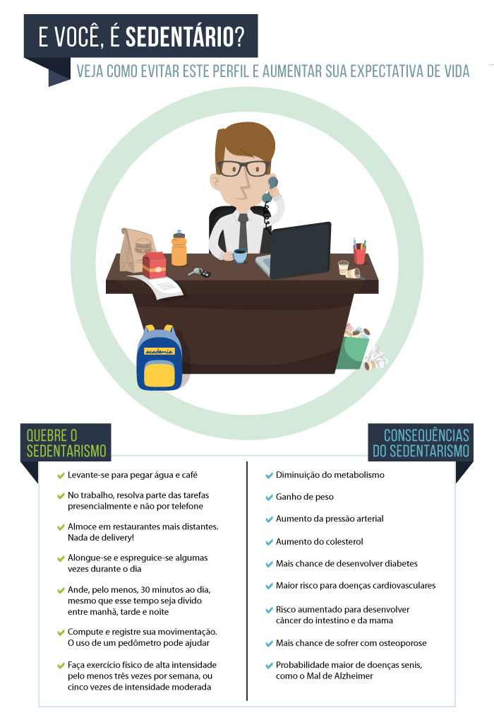 sedentarismo.jpg